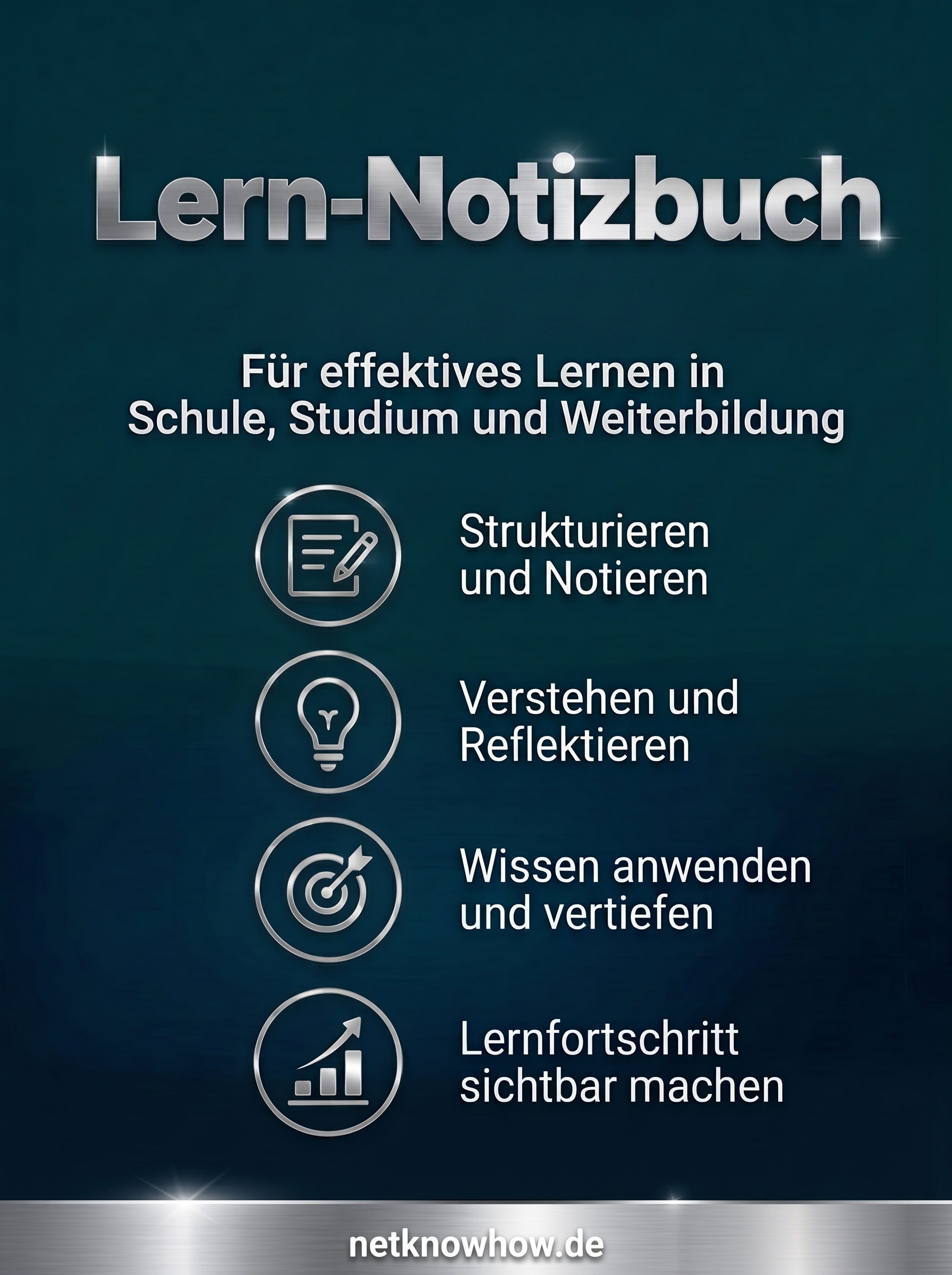 Lern-Notizbuch A4-Version Cover